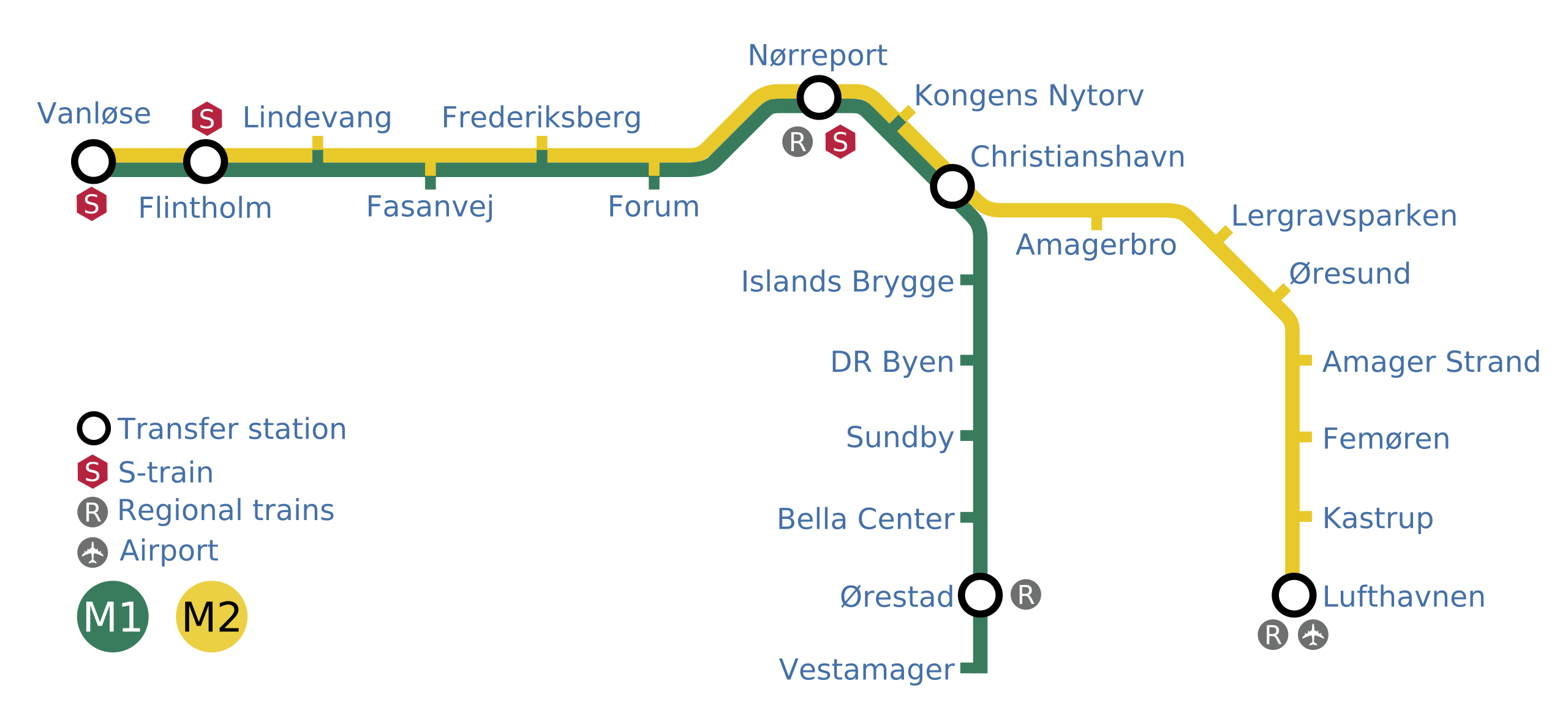 Esitellä 57+ imagen kööpenhaminan metro kartta - Viaterra.mx